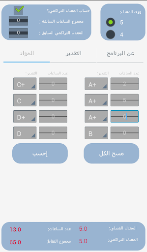 معدلك المعدل التراكمي-Your GPA