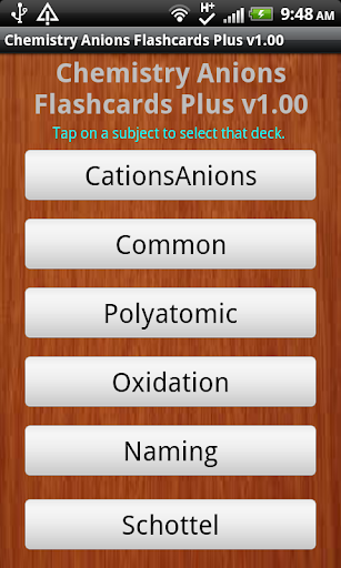 Chemistry Anions FlashcardPlus