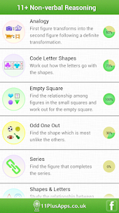 Free Download 11+ Non-verbal Reasoning Lite APK