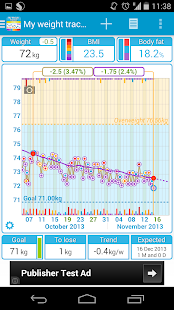 My Weight Tracker, BMI(圖1)-速報App