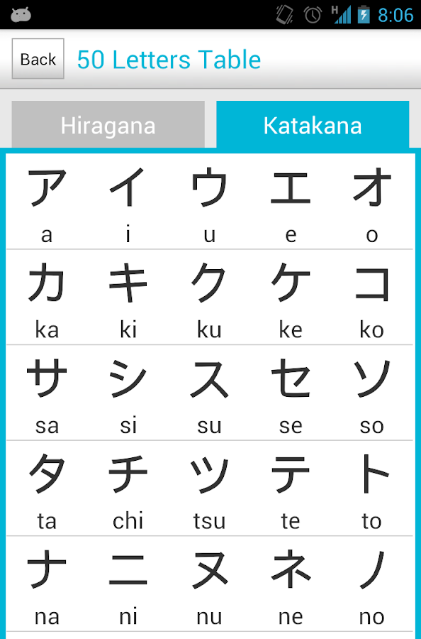 Japanese Study (hiragana) Android Apps on Google Play