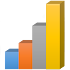 CPU Prime Benchmark1.2.4