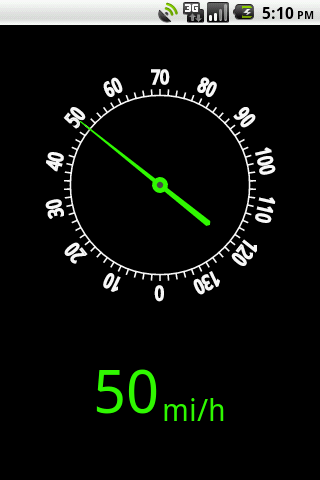 My Speed Meter Pro