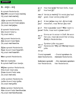 Nederlands leren (gratis)(圖8)-速報App