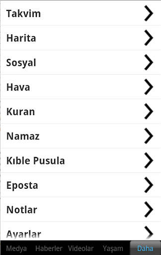 Milli Görüş Tasavvuf Dünyası