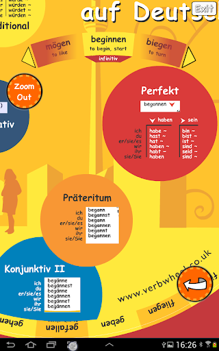免費下載教育APP|Verb Wheel : German app開箱文|APP開箱王