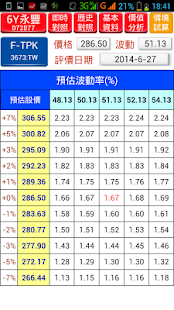 神乎奇機權證力-權證專業看盤APP(圖5)-速報App