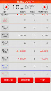 Pachinko Book(圖2)-速報App