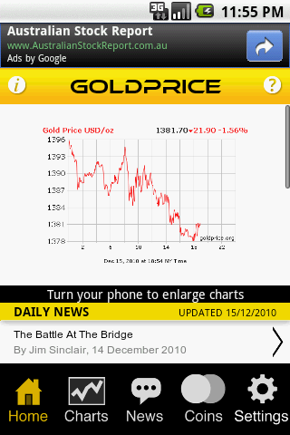 Gold Price Live - Android Apps on Google Play