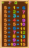 Addition Tables & Exercises