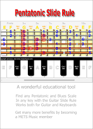 The Scale Prophet 3 poster 7