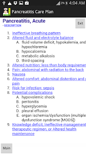 Nursing Care Plan Pancreatitis Apprecs