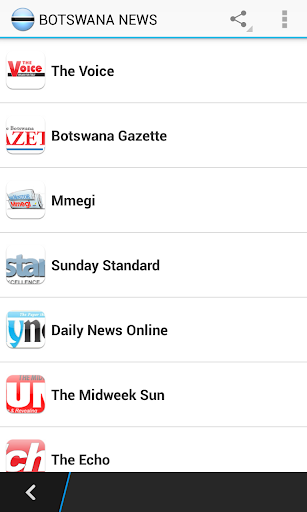 Botswana News Papers