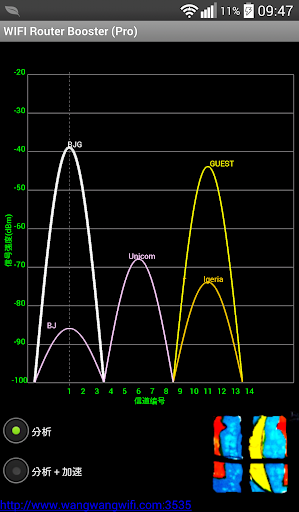 wifi硬件加速