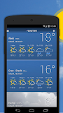 bergfex/Wetter App - Prognosen Regenrada