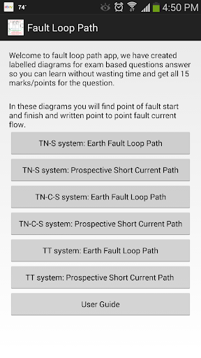 Fault Loop Path