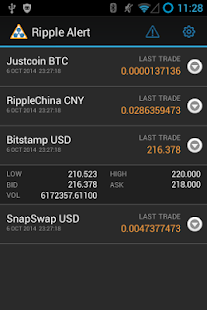 Android application XRP Alert screenshot