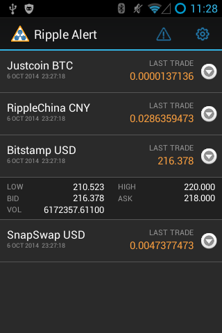 Android application XRP Alert screenshort