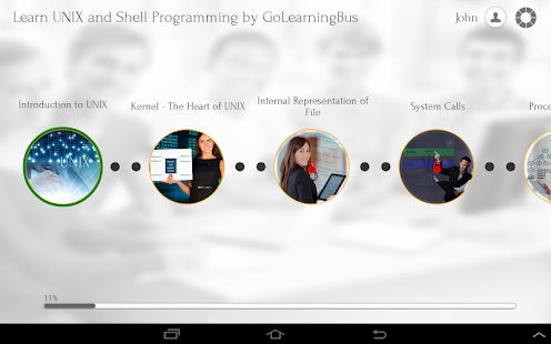 UNIX and Shell Programming Screenshots 1