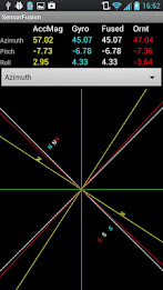 SensorFusion (demo) poster 1