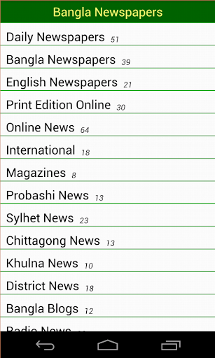 All Bangla Newspapers