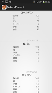 ベーカーズパーセント(圖3)-速報App