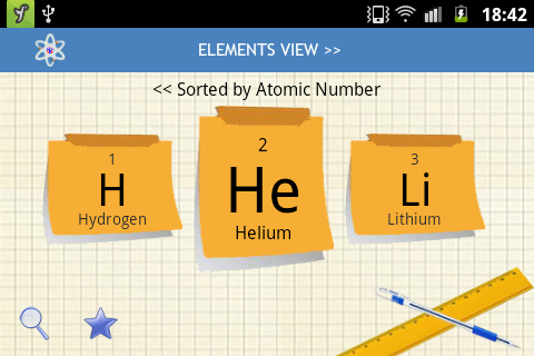 Periodic Table