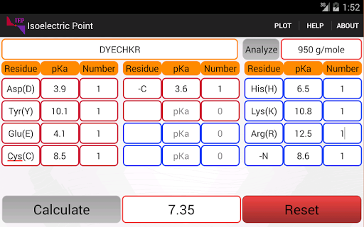 【免費教育App】Isoelectric Point-APP點子