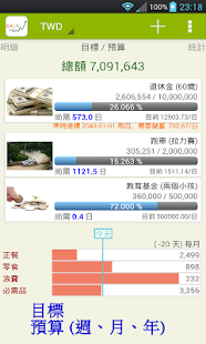 CashFlow(Lite) 記帳管理(圖5)-速報App