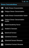 Stress Concentrations