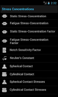 Stress Concentrations(圖1)-速報App