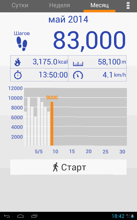 Приложения в Google Play – Шагомер