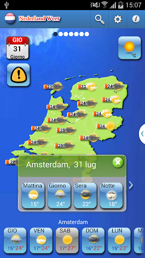 Netherlands Wether