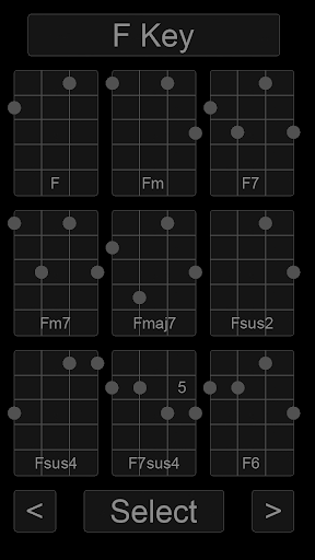 【免費音樂App】Ukulele Pro-APP點子