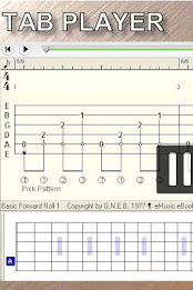 Finger Picking Guitar Intro poster 2