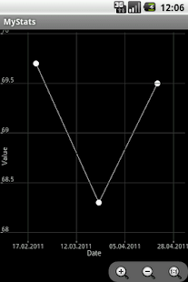 MyStats Screenshots 4