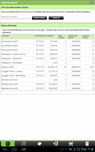 PPro Sales App