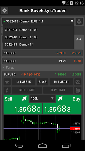 【免費財經App】Bank Sovetsky cTrader-APP點子