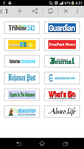 All Newspaper of Bahamas.