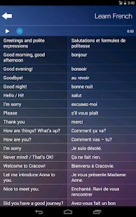 Learn & Speak FRENCH Fast&Easy(圖3)-速報App