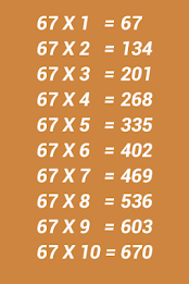 Teach Me Maths poster 2