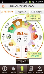 '당뇨와 영양'으로 시작하는 건강관리 프로젝트