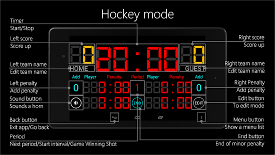 记分牌 Hockey(圖7)-速報App