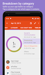 App Usage - Manage/Track Usage 2