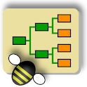 Family Bee (free trial)
