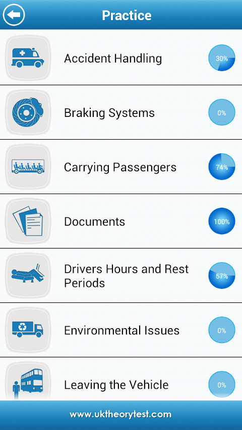 UK PCV Theory Testのおすすめ画像2