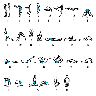 Yoga for Weight Loss