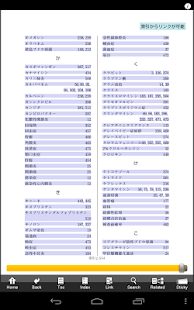 M2Plus Reader(圖6)-速報App
