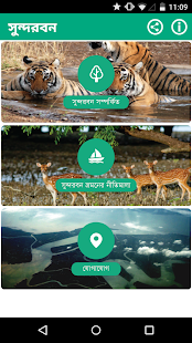 Sundarban