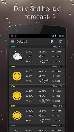 UNIWeather - Weather in pocket